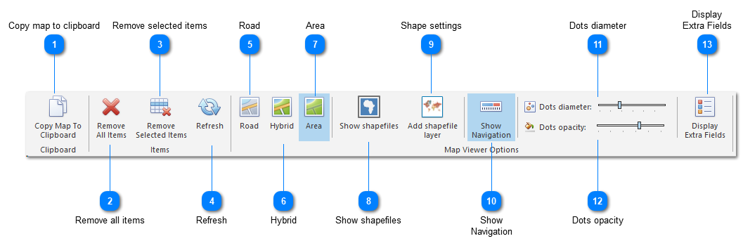 Geographic distribution module