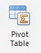 1. Pivot table