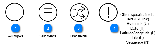 Field properties in form
