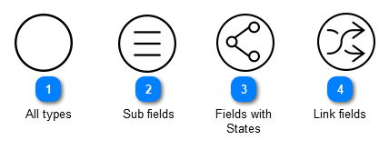 Fields in summary