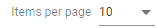 4. Items per page